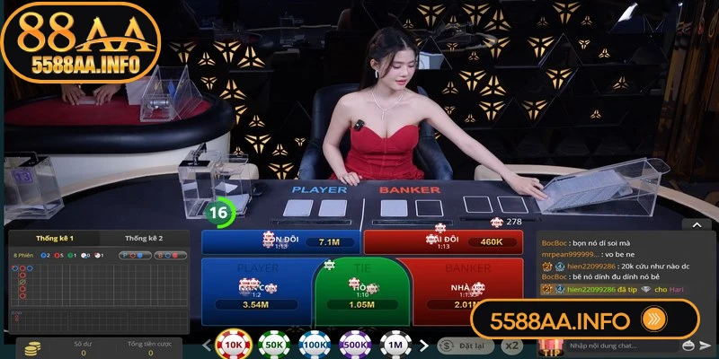 Việc chọn phòng cược phù hợp là yếu tố then chốt khi tham gia