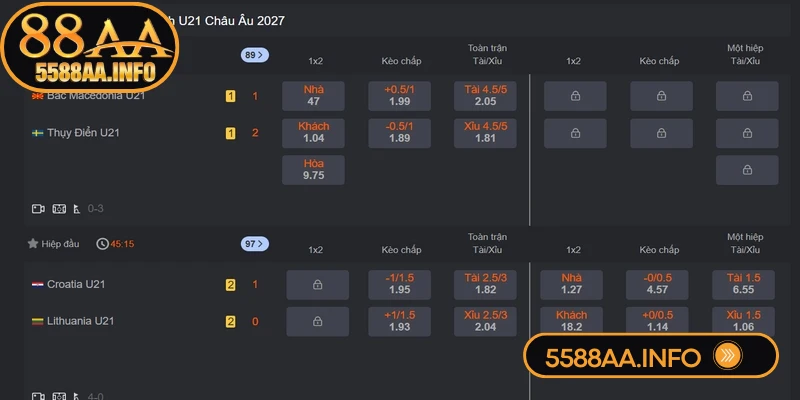 Song hành cùng mỗi trận đấu trên sân cỏ sẽ có bảng tỷ lệ kèo hay