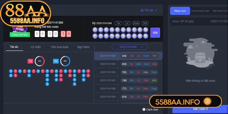 Người chơi có đa dạng sự lựa chọn từ nhiều loại vé số khác nhau