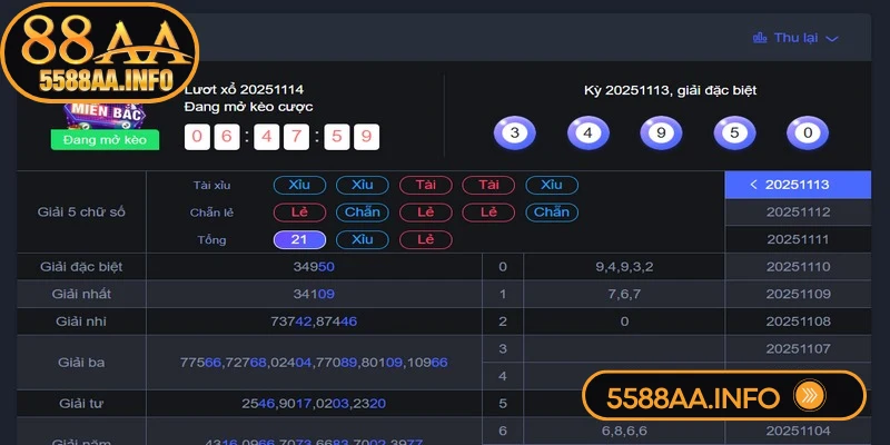 Quay thưởng trực tiếp đảm bảo tính công khai liên tục hàng ngày